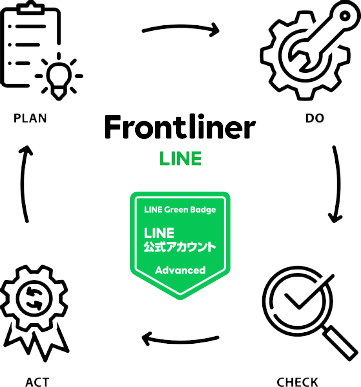 LINE Frontliner/LINE公式アカウント/PDCA イメージ