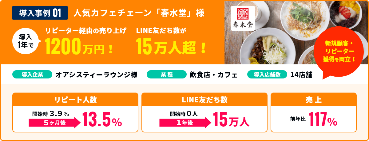 LINE公式アカウント導入で売上1200万円・友だち15万人を達成した春水堂の成功事例バナー
